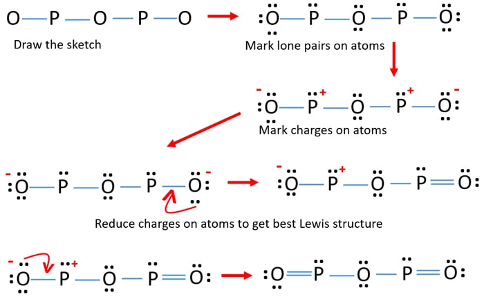 P2o3 Phosphorus Trioxide Lewis Structure